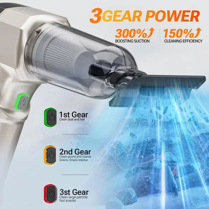 High-Performance Cordless Handheld Vacuum Cleaner - Mini Portable Home Appliance